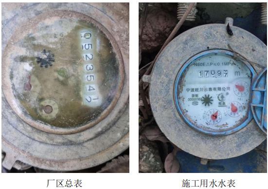 水平衡测试案例
